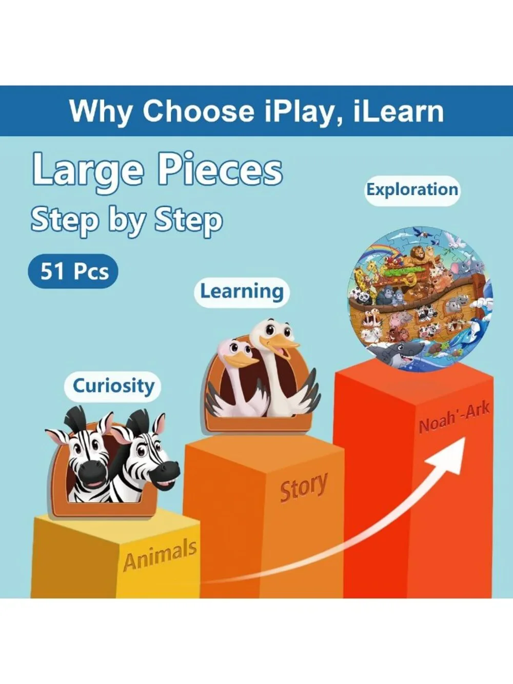 Noah's Ark Wooden Animal Puzzles for Toddlers - 51-Piece Educational Floor